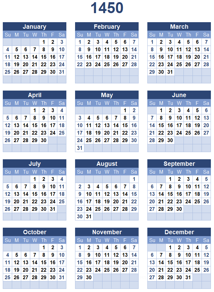 Julian Calendar of 1450